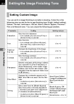 Preview for 224 page of Pentax 14748 Operating Manual