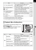 Preview for 237 page of Pentax 14748 Operating Manual