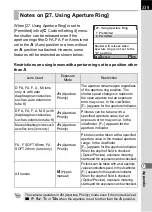 Preview for 341 page of Pentax 14748 Operating Manual