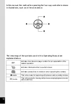 Предварительный просмотр 14 страницы Pentax 15936 Operating Manual