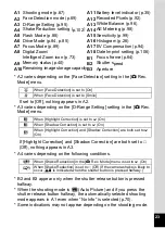 Предварительный просмотр 25 страницы Pentax 15936 Operating Manual