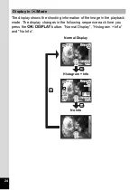 Предварительный просмотр 26 страницы Pentax 15936 Operating Manual