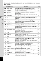 Предварительный просмотр 70 страницы Pentax 15936 Operating Manual