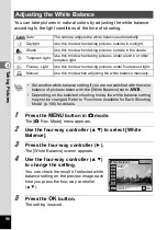 Предварительный просмотр 98 страницы Pentax 15936 Operating Manual