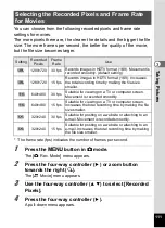 Предварительный просмотр 113 страницы Pentax 15936 Operating Manual