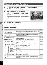 Предварительный просмотр 122 страницы Pentax 15936 Operating Manual