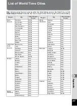 Предварительный просмотр 209 страницы Pentax 15936 Operating Manual