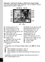 Preview for 28 page of Pentax 16101 Operating Manual