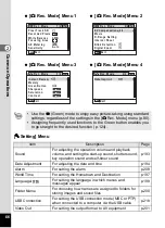 Preview for 68 page of Pentax 16101 Operating Manual