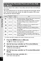 Preview for 130 page of Pentax 16101 Operating Manual