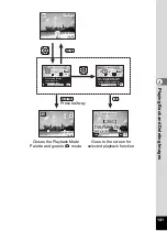 Preview for 143 page of Pentax 16101 Operating Manual