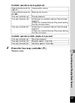 Preview for 189 page of Pentax 16101 Operating Manual