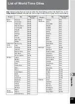 Preview for 247 page of Pentax 16101 Operating Manual