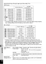 Preview for 250 page of Pentax 16101 Operating Manual