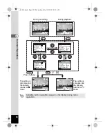 Предварительный просмотр 52 страницы Pentax 16186 - Optio E80 Digital Camera Operating Manual