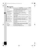 Предварительный просмотр 56 страницы Pentax 16186 - Optio E80 Digital Camera Operating Manual