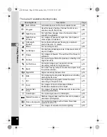 Предварительный просмотр 62 страницы Pentax 16186 - Optio E80 Digital Camera Operating Manual