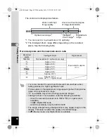 Предварительный просмотр 70 страницы Pentax 16186 - Optio E80 Digital Camera Operating Manual