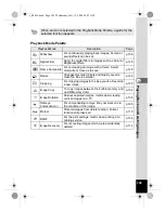 Предварительный просмотр 107 страницы Pentax 16186 - Optio E80 Digital Camera Operating Manual