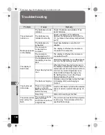 Предварительный просмотр 184 страницы Pentax 16186 - Optio E80 Digital Camera Operating Manual