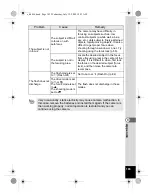 Предварительный просмотр 185 страницы Pentax 16186 - Optio E80 Digital Camera Operating Manual