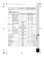 Предварительный просмотр 187 страницы Pentax 16186 - Optio E80 Digital Camera Operating Manual