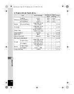 Предварительный просмотр 188 страницы Pentax 16186 - Optio E80 Digital Camera Operating Manual