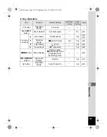 Предварительный просмотр 189 страницы Pentax 16186 - Optio E80 Digital Camera Operating Manual