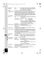 Предварительный просмотр 194 страницы Pentax 16186 - Optio E80 Digital Camera Operating Manual