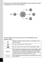 Preview for 12 page of Pentax 17103 - Optio M50 Digital Camera Operating Manual