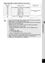 Preview for 81 page of Pentax 17103 - Optio M50 Digital Camera Operating Manual