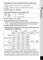 Preview for 35 page of Pentax 17116 - Optio M50 8MP Digital Camera Operating Manual