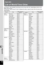 Preview for 182 page of Pentax 17116 - Optio M50 8MP Digital Camera Operating Manual