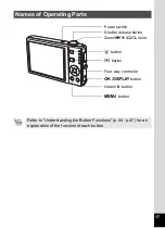 Preview for 19 page of Pentax 17191 - Optio V20 Digital Camera Operating Manual