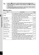 Preview for 54 page of Pentax 17191 - Optio V20 Digital Camera Operating Manual