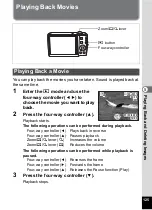 Preview for 127 page of Pentax 17191 - Optio V20 Digital Camera Operating Manual