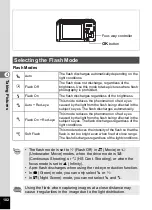 Preview for 104 page of Pentax 17231 - Optio W60 - Digital Camera Operating Manual