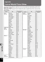 Preview for 158 page of Pentax 17296 - Optio E60 Digital Camera Operating Manual