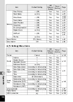 Preview for 160 page of Pentax 17296 - Optio E60 Digital Camera Operating Manual