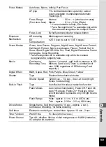 Preview for 171 page of Pentax 17296 - Optio E60 Digital Camera Operating Manual