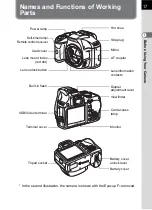 Preview for 19 page of Pentax 17311 Operating Manual