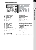 Preview for 27 page of Pentax 17311 Operating Manual