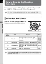 Preview for 78 page of Pentax 17311 Operating Manual