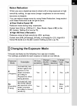 Preview for 91 page of Pentax 17311 Operating Manual