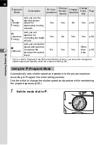 Preview for 92 page of Pentax 17311 Operating Manual