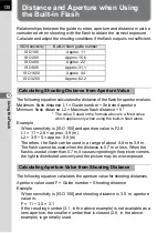 Preview for 140 page of Pentax 17311 Operating Manual