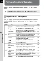 Preview for 168 page of Pentax 17311 Operating Manual