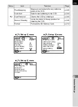 Preview for 215 page of Pentax 17311 Operating Manual