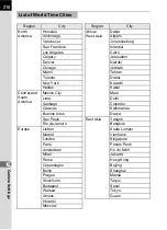 Preview for 220 page of Pentax 17311 Operating Manual