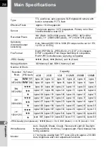 Preview for 260 page of Pentax 17311 Operating Manual